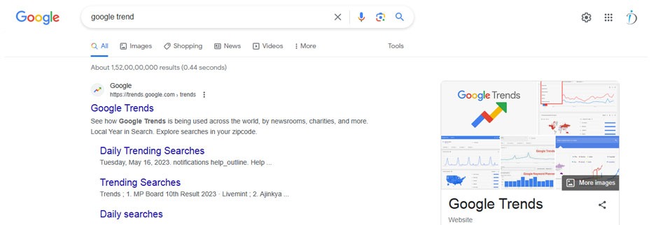 Google Trends