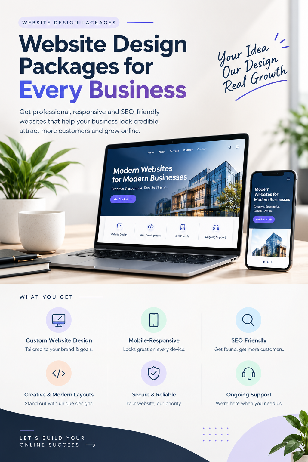 Website Design for Different Business Needs