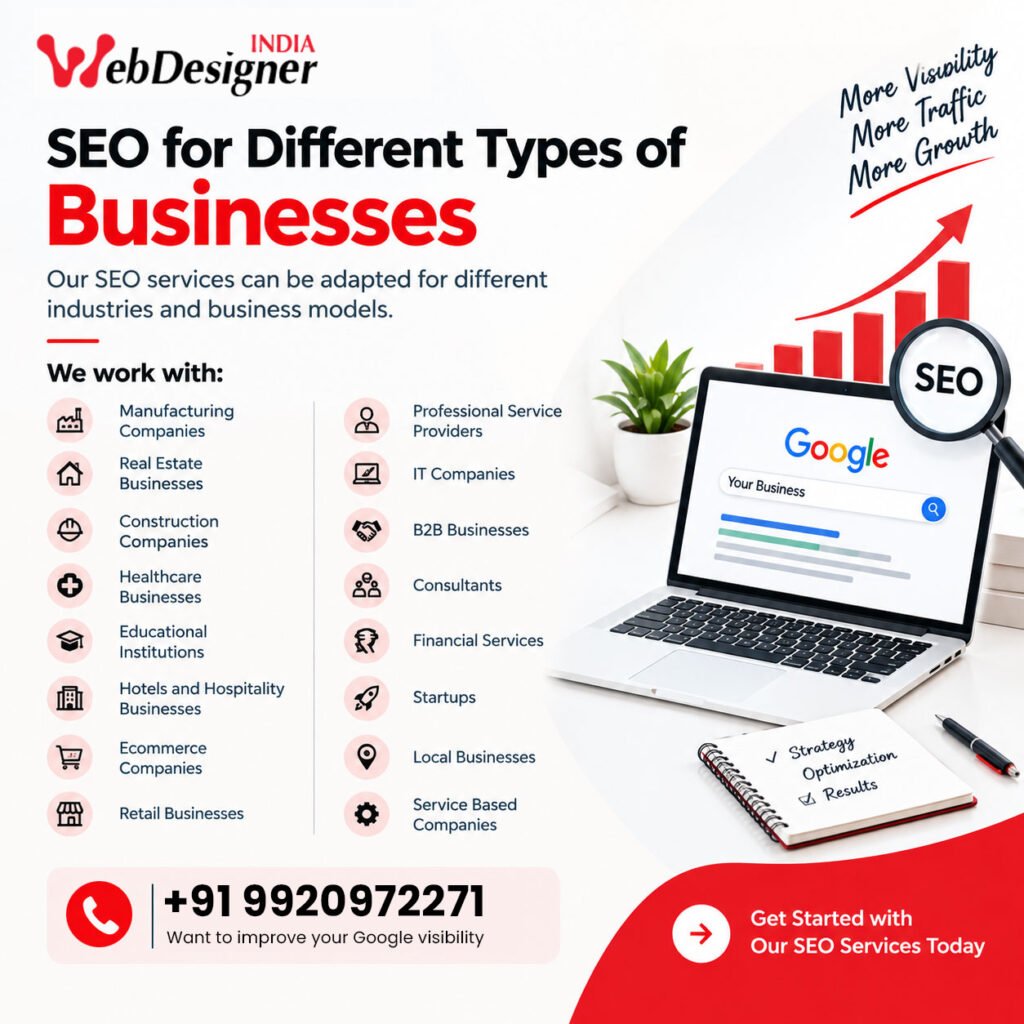 SEO services for different types of businesses including manufacturing, real estate, healthcare, ecommerce and IT companies