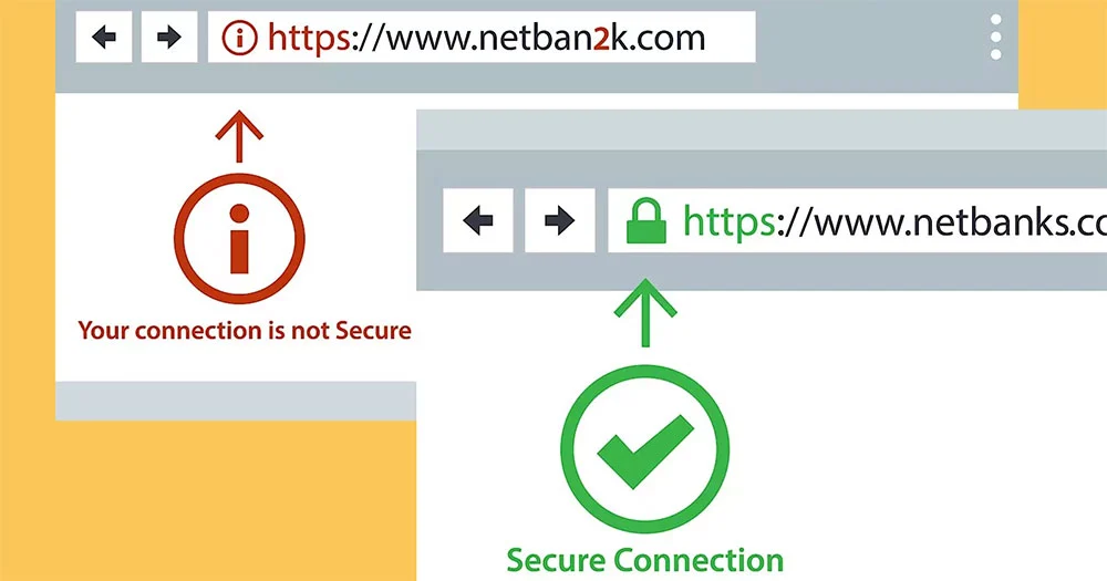SSL Secure Connection
